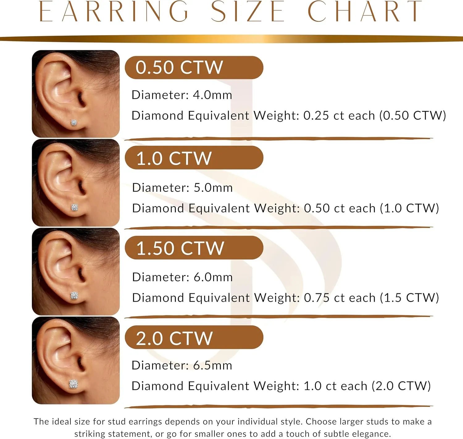 14K Solid White or Yellow Gold Lab Grown Moissanite Stud Earrings  Round, Oval, or Cushion Cut  Screw Back or Push Back  Luxury Fine Jewelry Gift for Women  by Jewelaura