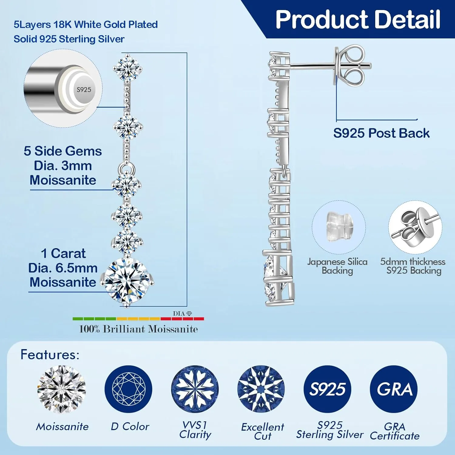Moissanite Drop Earrings for Women3-7CT 18K White Gold Plated 925 silver D Color Stud Earrings, Certificate Jewelry for Her Birthday Wedding